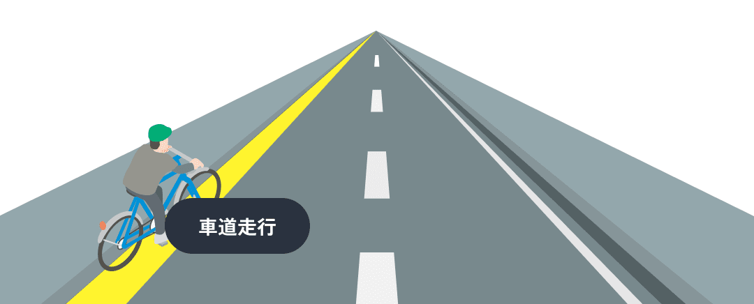 車道走行