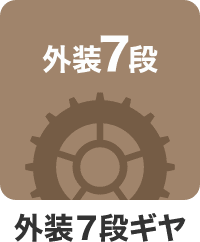 外装7段ギヤ