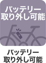 バッテリー取り外し可能