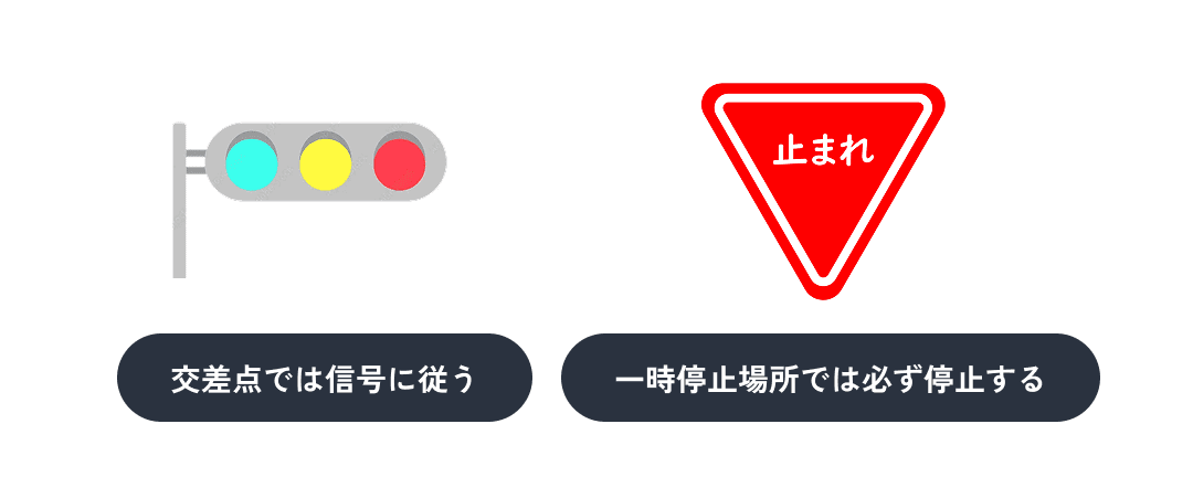 交差点では信号に従う 一時停止場所では必ず停止する